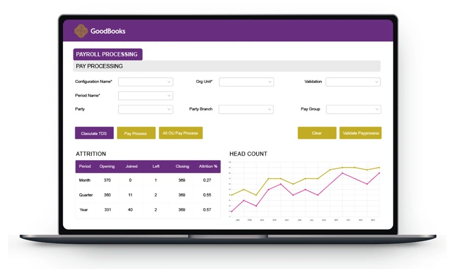 GoodBooks-ERP