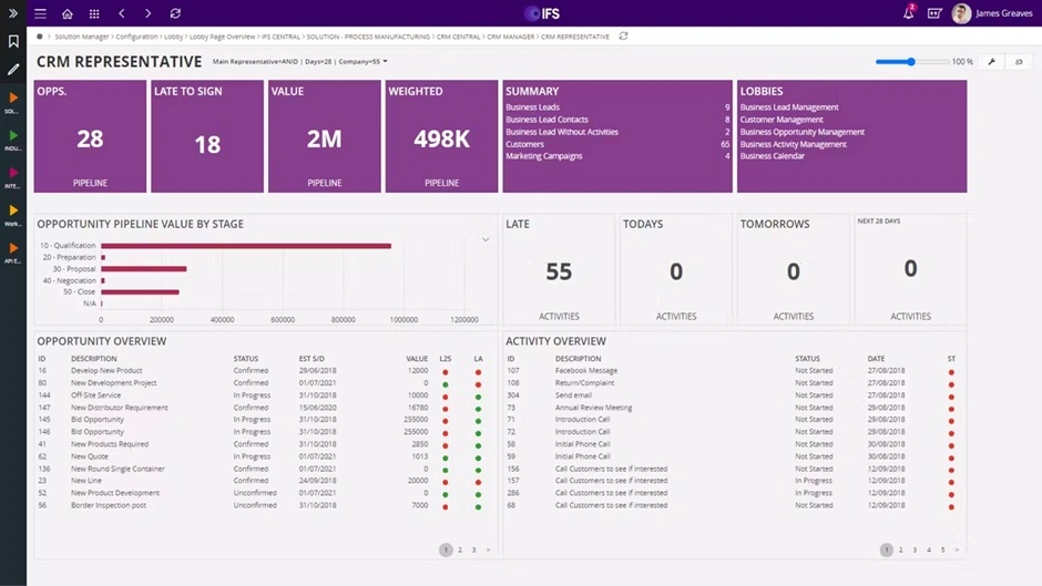 IFS Cloud ERP