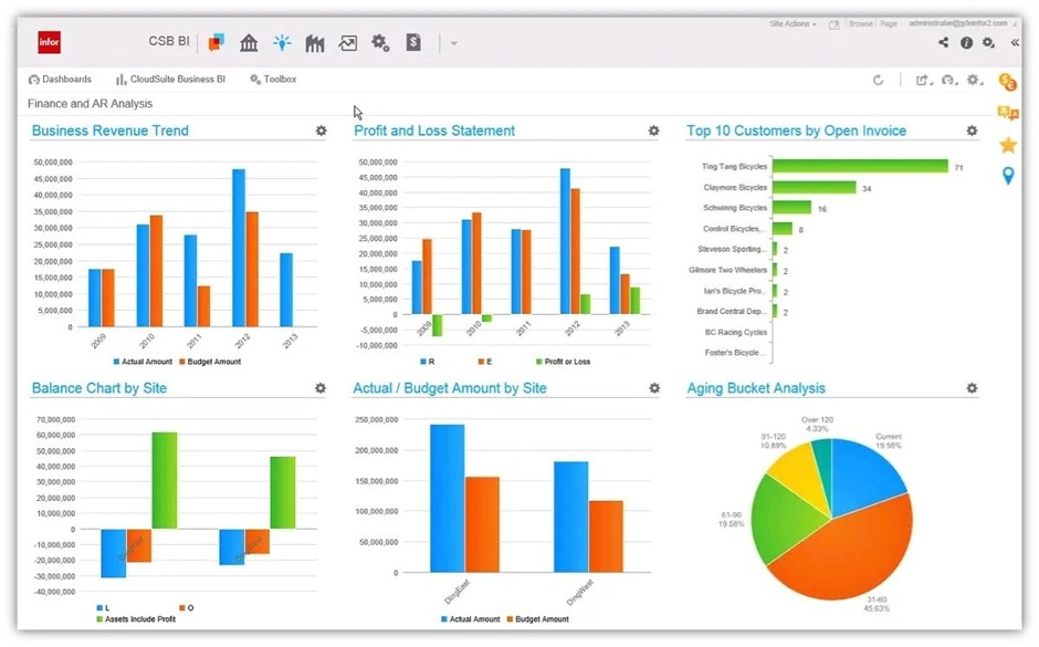 Infor-CloudSuite