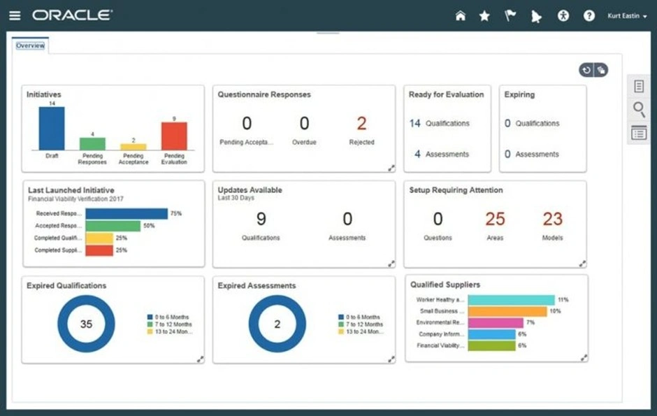 Oracle-ERP-Cloud