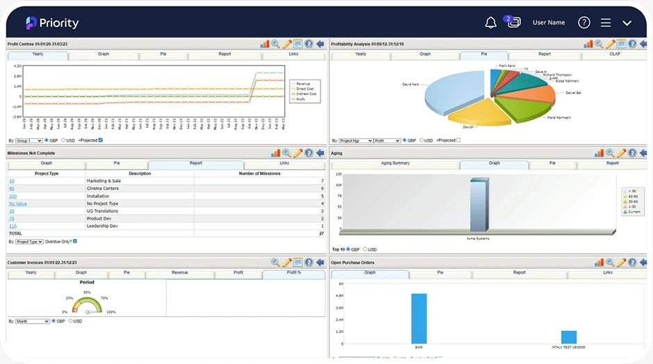 Priority-Software-ERP