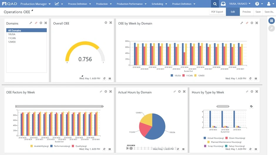 QAD-Adaptive-ERP
