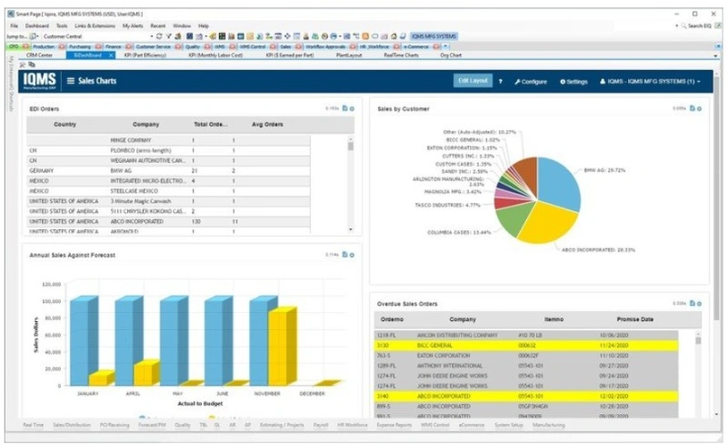 DELMIAWorks-Manufacturing FMCG