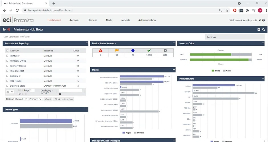 ECI-Software-Solutions