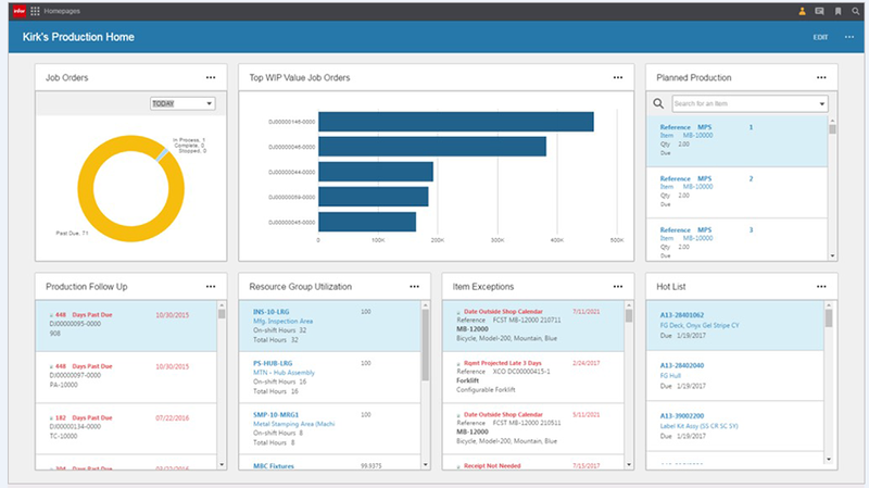 software manufaktur Infor CloudSuite Fashion