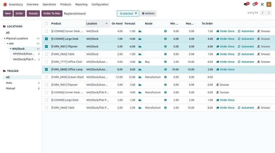 Odoo ERP FMCG
