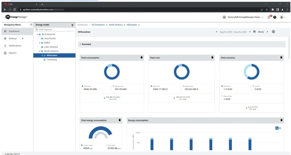 Rockwell-Automation aplikasi pabrik