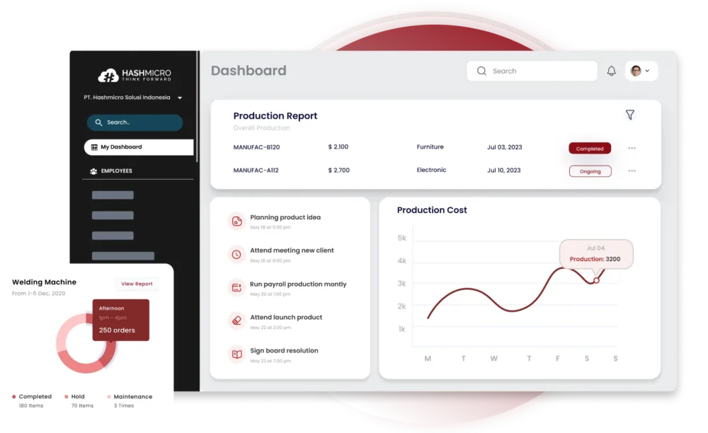 HashMicro ERP FMCG