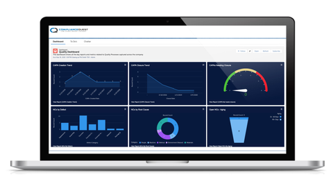 ComplianceQuest Software Pabrik
