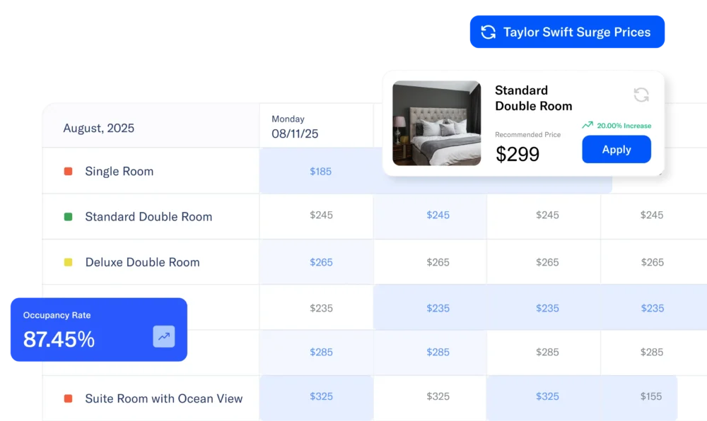 InnQuest (roomMaster) Software untuk Hotel