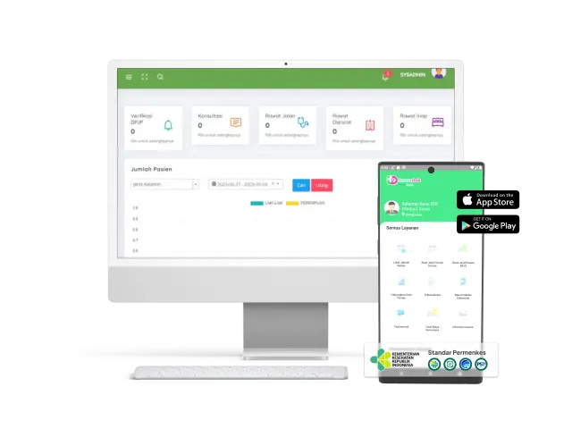 Inovamedika iHospital Software Kesehatan