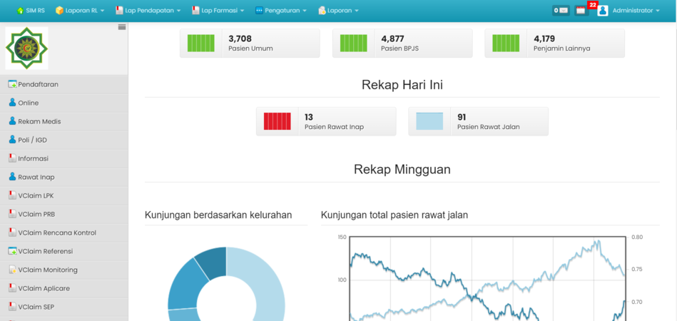 Katalis SIMRS software rumah sakit berbasis web
