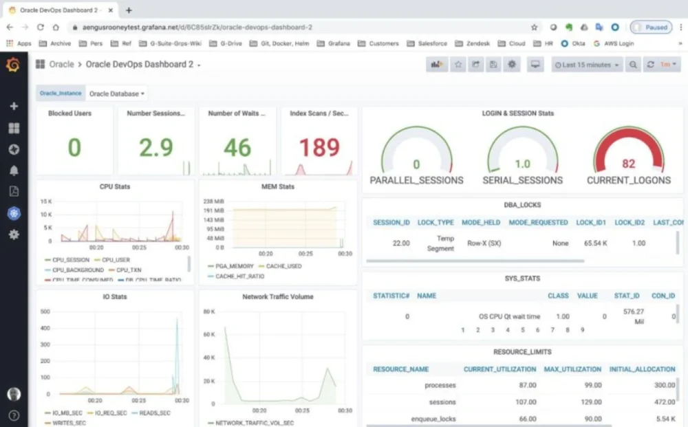 Oracle-NetSuite