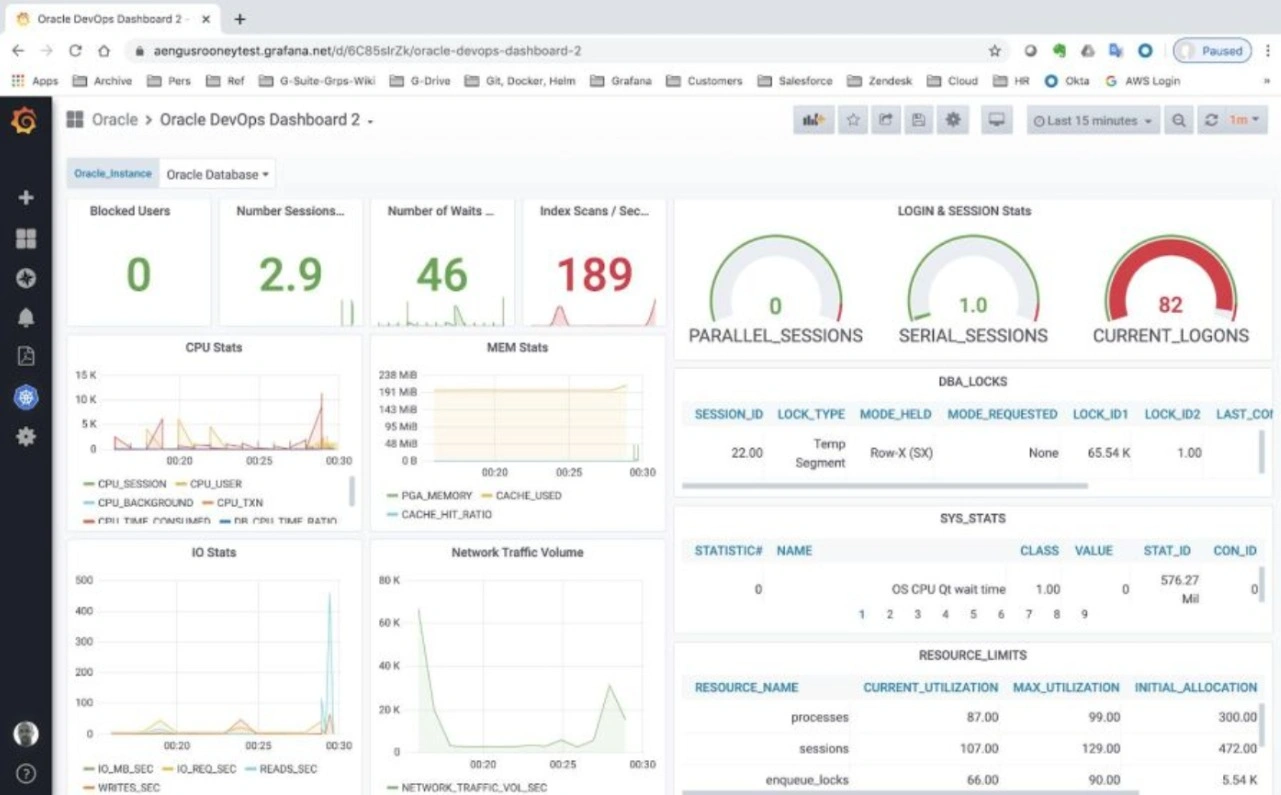 Oracle-NetSuite