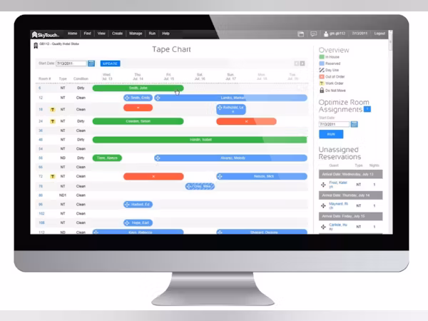 Platform SkyTouch Technology (PMS by Choice Hotels)