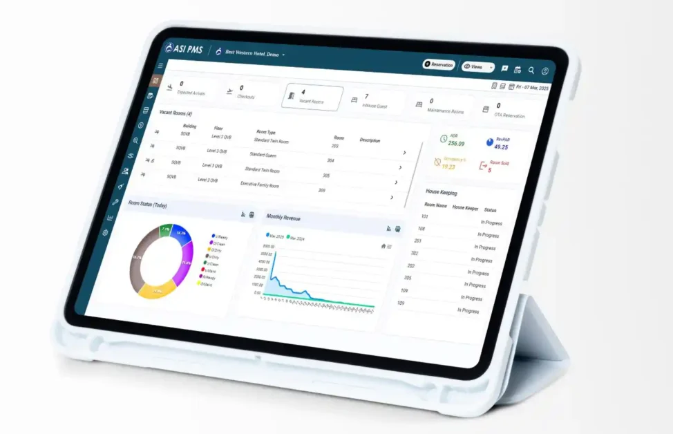 Software Hotel ASI FrontDesk