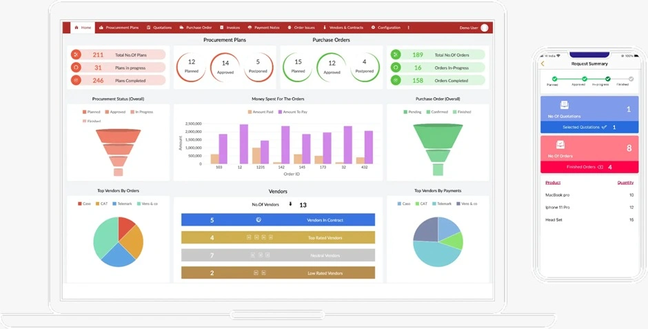 Zoho-ERP