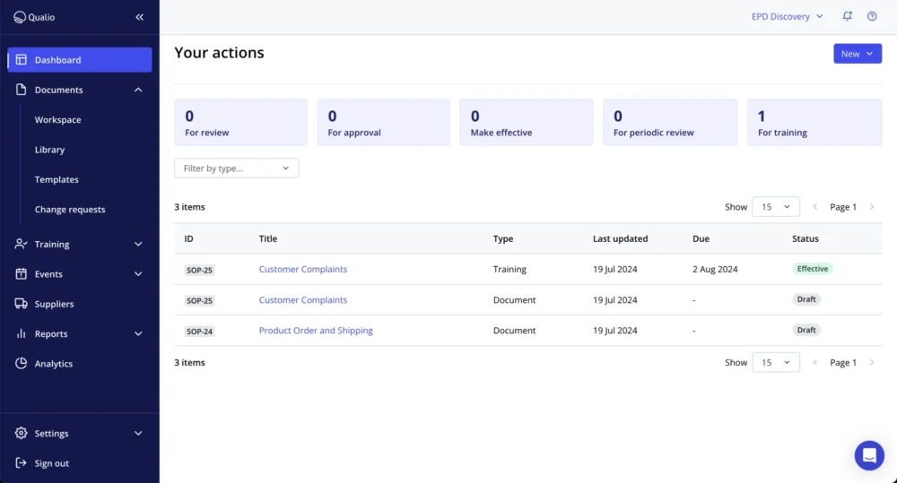 qualio software pabrik