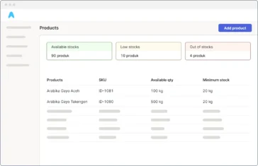 Screenshot Jurnal Products 974X628