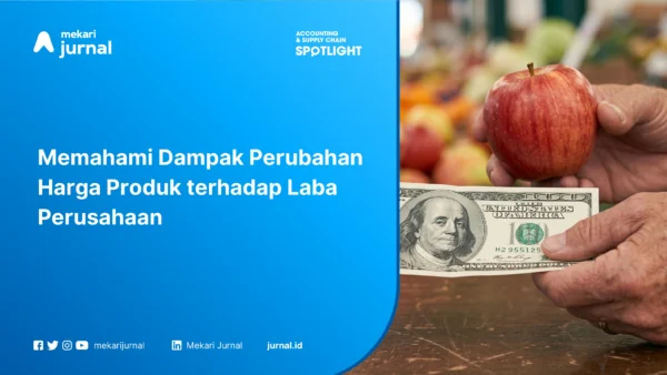 Memahami Dampak Perubahan Harga Produk terhadap Laba Perusahaan