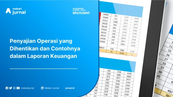 Penyajian Operasi yang Dihentikan: Pengertian, Format, dan Contoh dalam Laporan Keuangan