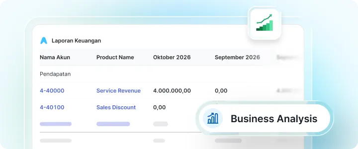 Laporan & analisis bisnis