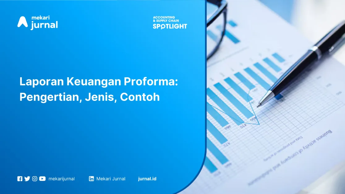 Laporan Keuangan Proforma: Pengertian, Jenis, Contoh
